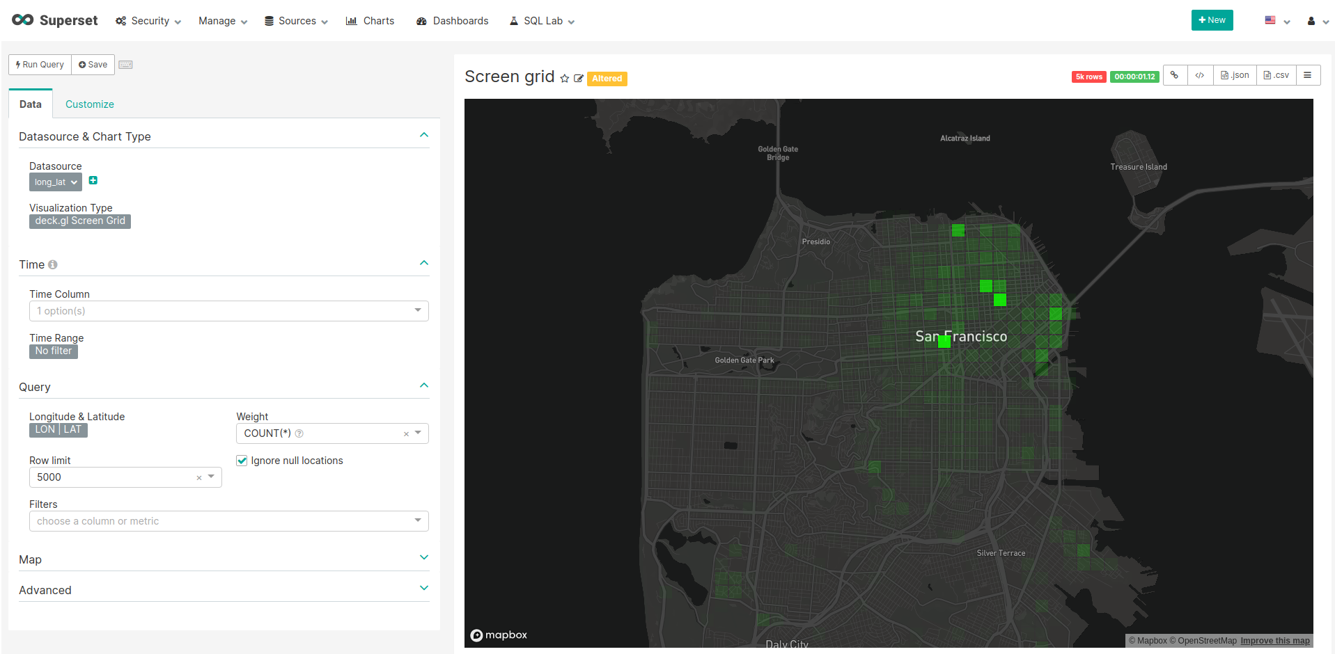 Apache Superset - powerful and free way to visualize your data