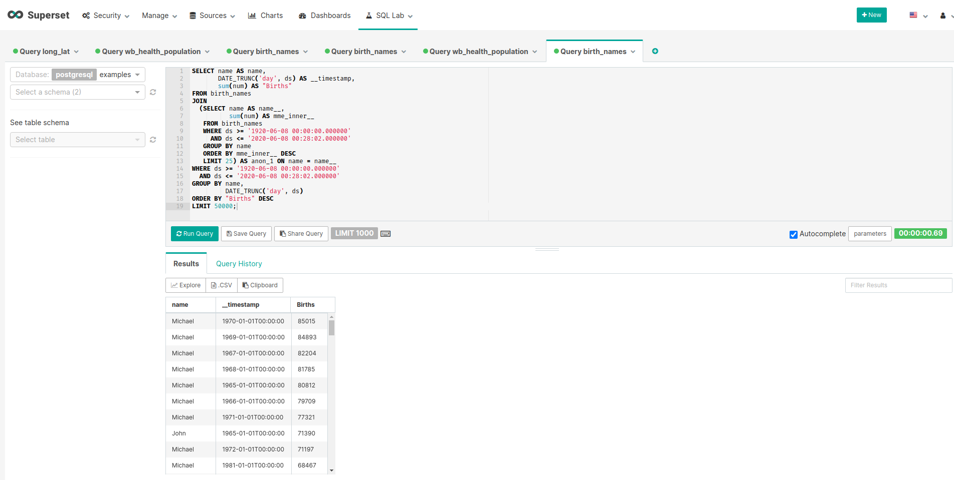 Apache Superset - powerful and free way to visualize your data